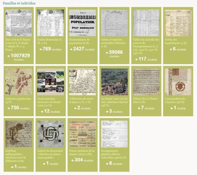 Archives départementales de la Haute-Loire. Outil d'indexation "Wikitag" indisponible dans le cadre de la montée de version du site