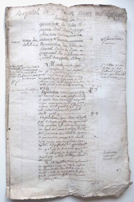 Archives départementales de la Haute-Loire. Hôpital de Saint-Didier, inventaire des titres, 1780 (H-SUPPLEMENT SAINT-DIDIER-EN-VELAY).