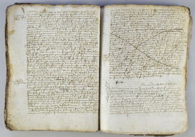 Archives départementales de la Haute-Loire. XVème siècle, notaire Rochier Pons, Mende (3 E 148/1). 